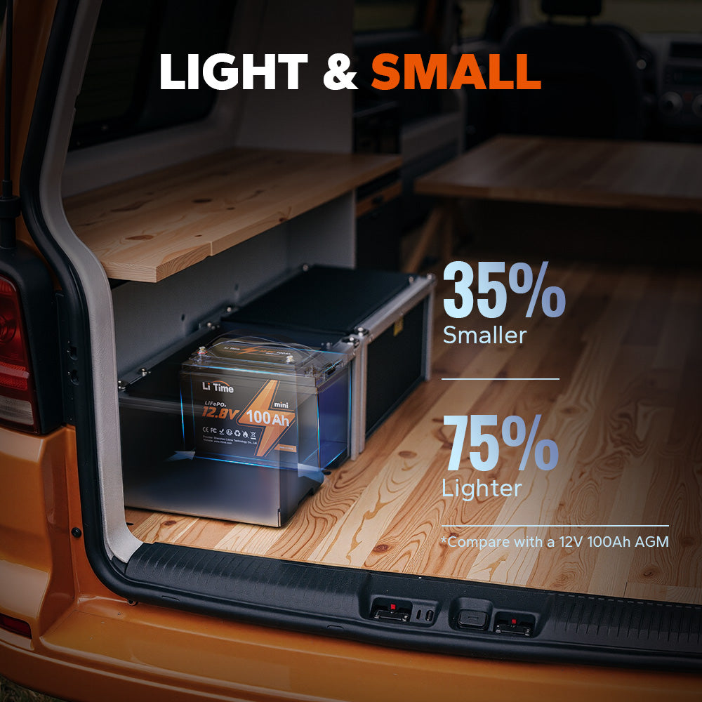 LiTime mini lithium battery: 35% smaller and 75% lighter than traditional agm options
