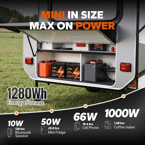 LiTime 12V 100Ah Mini LiFePO4 Lithium Battery, Upgraded 100A BMS, Max. 1280Wh Energy