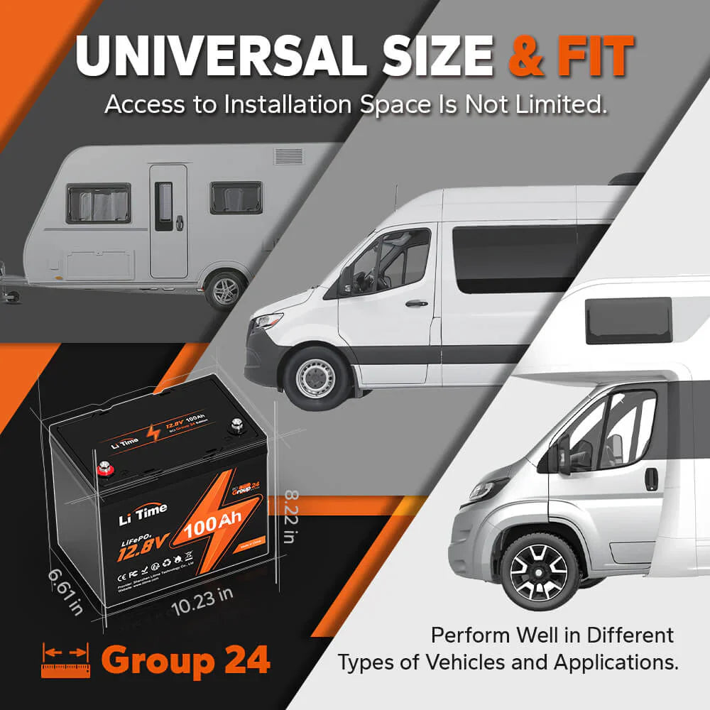 LiTime Group 24 lithium battery features a universal size, fitting various vehicles and applications