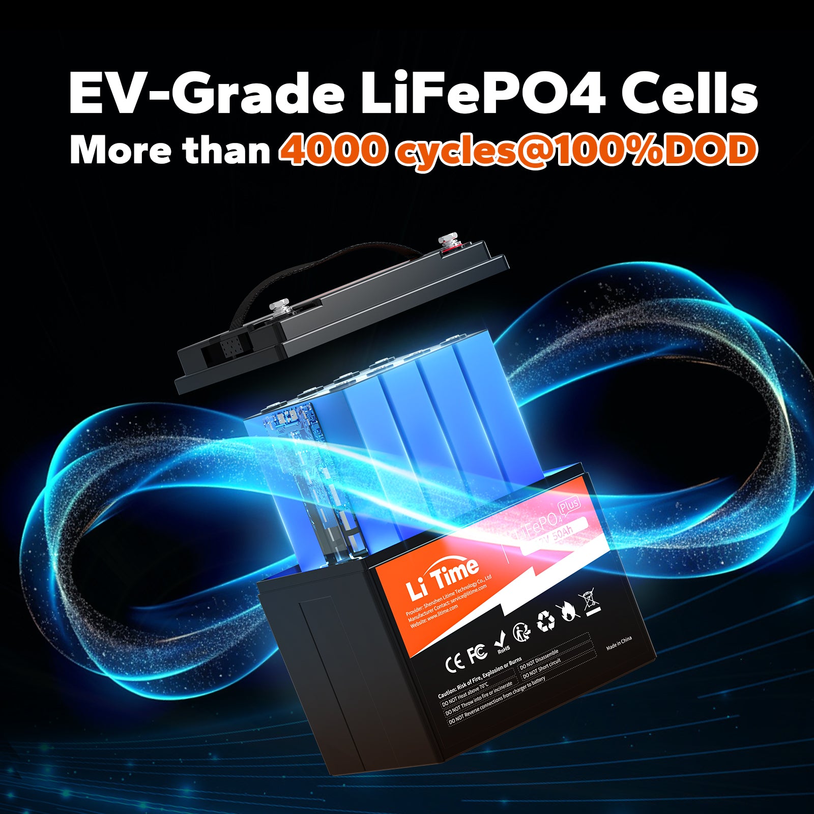 LiTime 50Ah LiFePO4 battery with EV-grade cells, over 4000 cycles at 100% depth of discharge