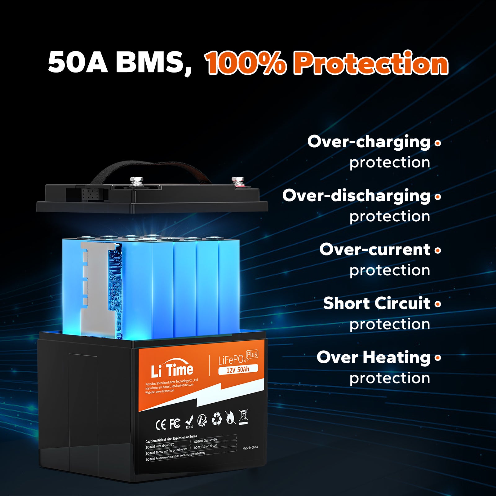 litime 50ah lithium battery with BMS protects against overcharging, discharging, current, and heat