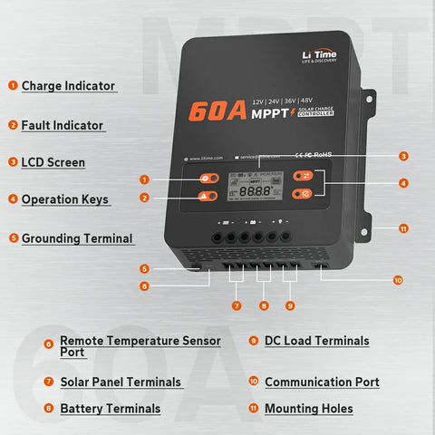 LiTime 60A MPPT 12V/24V/36V/48V Auto DC Input Solar Charge Controller, Build-in Bluetooth Adapter